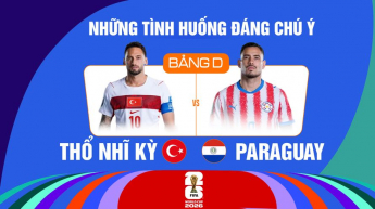 Thổ Nhĩ Kỳ vs Paraguay Bảng D FIFA World Cup 2026 - Những Tình Huống Đáng Chú Ý