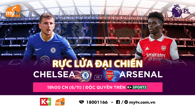 Ngoại hạng Anh cực kỳ sôi động với cú đúp “Super Sunday” cuối tuần này